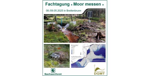 Fotokollage für die Fachtagung "Moore messen". Auf den Bilder sind zu sehen: Messstation Grünheide, Haubenmessung Eberswalde und eine Karte.Karte